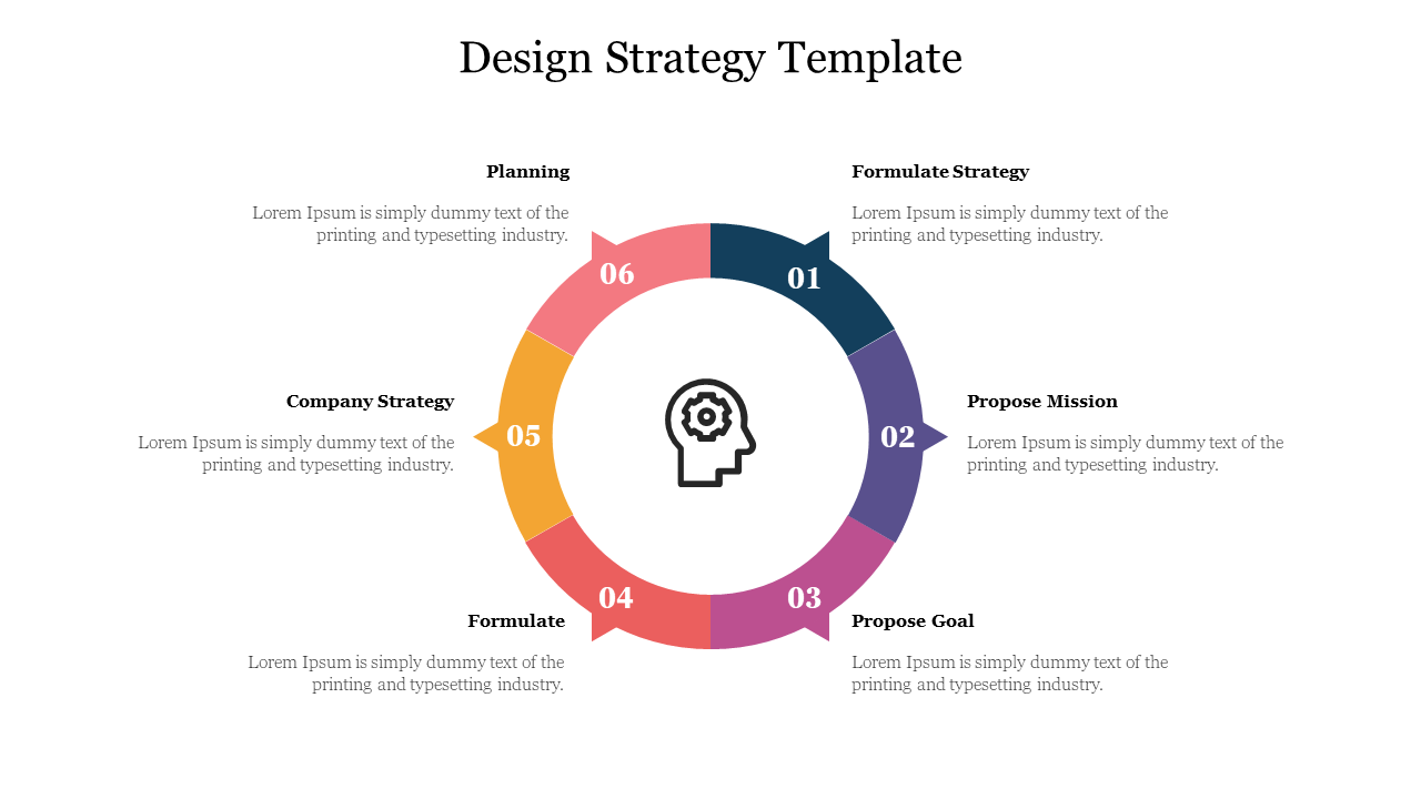 Design Strategy Template